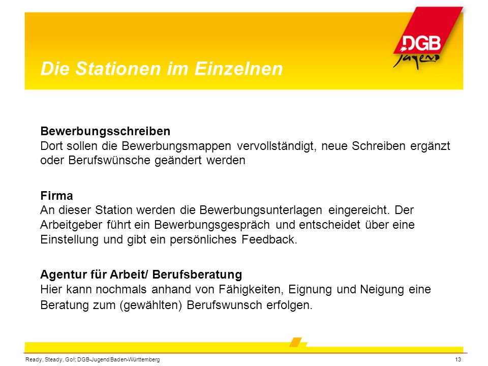 Die Kodierung des Alkoholismus mogilewe